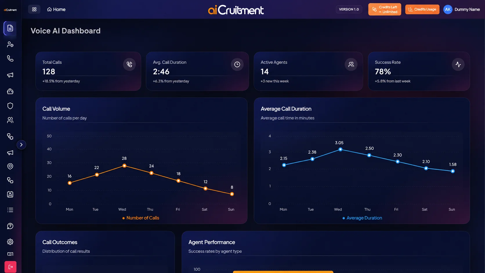 AIcruitment voice analytics dashboard
