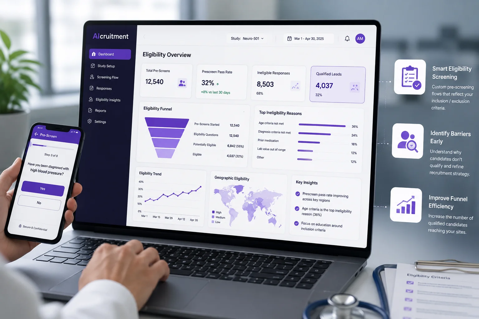 AIcruitment enrollment feasibility and recruitment intelligence
